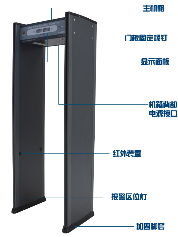 金屬安檢門(mén)應用于車(chē)站安全檢查上的兩大作用